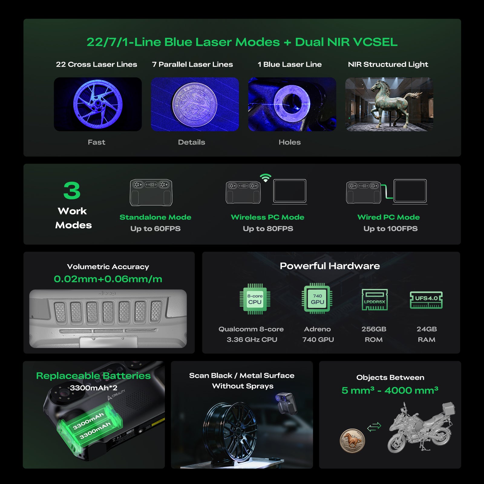 Creality-uk-official-3d-printer-store-sermoon p1-3d-scanner-on-sale2-FFU.jpg